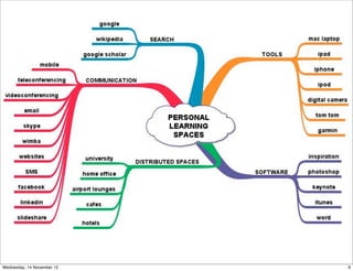 Wednesday, 14 November 12   9
 