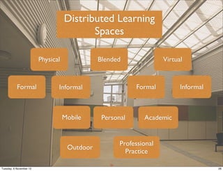 Distributed Learning
                                           Spaces

                         Physical              Blended                Virtual


           Formal               Informal                    Formal          Informal



                                    Mobile      Personal       Academic


                                                       Professional
                                     Outdoor
                                                         Practice
                                                  26
Tuesday, 6 November 12                                                                 26
 