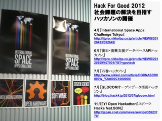 Hack For Good 2012
社会課題の解決を目指す
ハッカソンの開催

4月『International Space Apps
Challenge Tokyo』
http://itpro.nikkeibp.co.jp/article/NEWS/201
20423/392642/

6月『復旧・復興支援データベースAPIハッ
カソン』
http://itpro.nikkeibp.co.jp/article/NEWS/201
20709/407901/?ST=govtech

7月『石巻ハッカソン』
http://www.nikkei.com/article/DGXNASDD0
800W_Y2A800C1000000/

7月『GLOCOMオープンデータ活用ハッカ
ソン』
http://blog.hack4.jp/2012/07/glocom.html

11月『Y! Open Hackathon『スポーツ
Hacks feat.SON』
http://japan.cnet.com/news/service/350237
70/
 