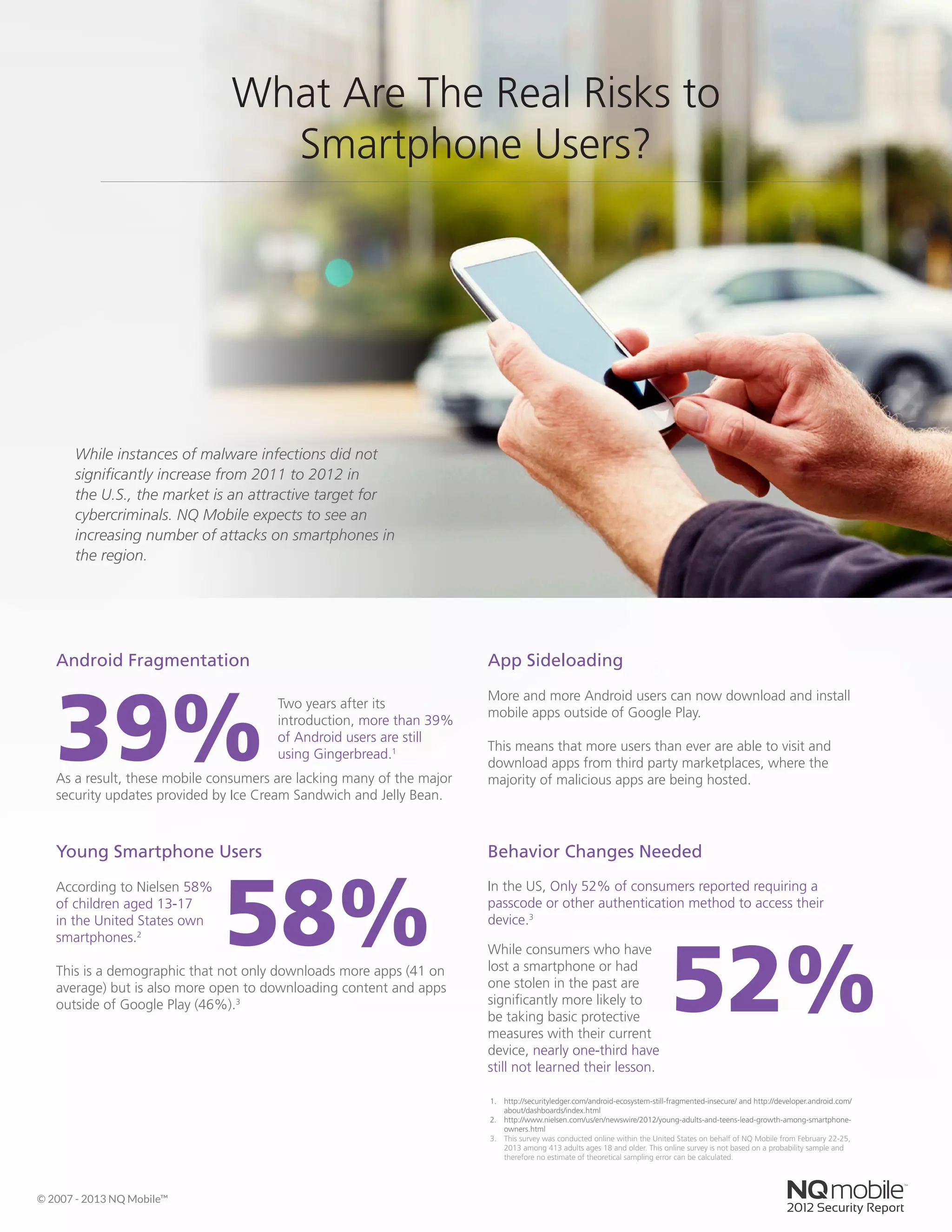 While instances of malware infections did not
significantly increase from 2011 to 2012 in
the U.S., the market is an attractive target for
cybercriminals. NQ Mobile expects to see an
increasing number of attacks on smartphones in
the region.
1.	 http://securityledger.com/android-ecosystem-still-fragmented-insecure/ and http://developer.android.com/
about/dashboards/index.html
2.	 http://www.nielsen.com/us/en/newswire/2012/young-adults-and-teens-lead-growth-among-smartphone-
owners.html
3.	 This survey was conducted online within the United States on behalf of NQ Mobile from February 22-25,
2013 among 413 adults ages 18 and older. This online survey is not based on a probability sample and
therefore no estimate of theoretical sampling error can be calculated.
© 2007 - 2013 NQ Mobile™
What Are The Real Risks to
Smartphone Users?
Young Smartphone Users
According to Nielsen 58%
of children aged 13-17
in the United States own
smartphones.2
Android Fragmentation
Two years after its
introduction, more than 39%
of Android users are still
using Gingerbread.1
App Sideloading
More and more Android users can now download and install
mobile apps outside of Google Play.
This means that more users than ever are able to visit and
download apps from third party marketplaces, where the
majority of malicious apps are being hosted.
39%As a result, these mobile consumers are lacking many of the major
security updates provided by Ice Cream Sandwich and Jelly Bean.
58%This is a demographic that not only downloads more apps (41 on
average) but is also more open to downloading content and apps
outside of Google Play (46%).3
Behavior Changes Needed
52%
In the US, Only 52% of consumers reported requiring a
passcode or other authentication method to access their
device.3
While consumers who have
lost a smartphone or had
one stolen in the past are
significantly more likely to
be taking basic protective
measures with their current
device, nearly one-third have
still not learned their lesson.
 