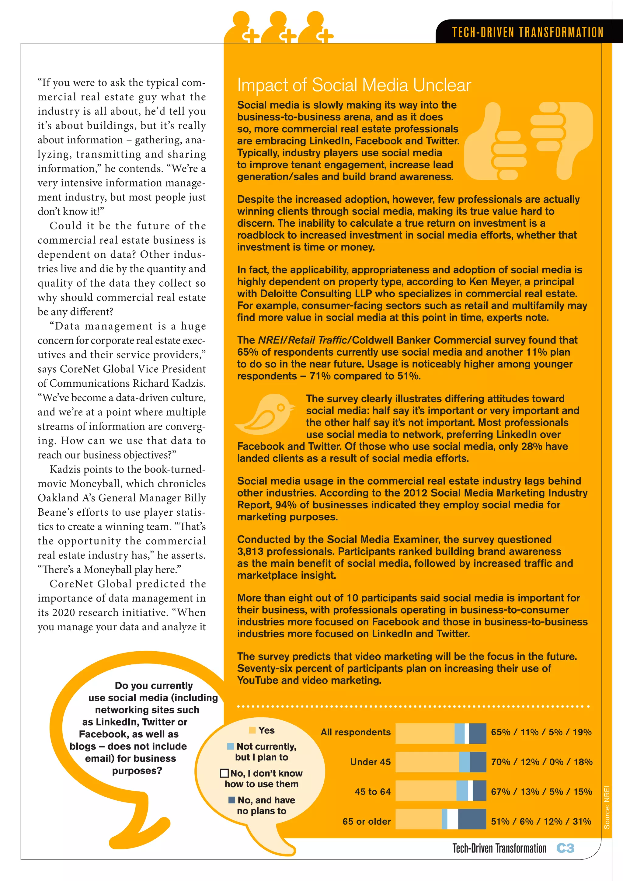 TECH-DRIVEN TR ANSFORMATION


“If you were to ask the typical com-
mercial real estate guy what the
                                           Impact of Social Media Unclear
                                           Social media is slowly making its way into the
industry is all about, he’d tell you
                                           business-to-business arena, and as it does
it’s about buildings, but it’s really      so, more commercial real estate professionals
about information – gathering, ana-        are embracing LinkedIn, Facebook and Twitter.
lyzing, transmitting and sharing           Typically, industry players use social media
information,” he contends. “We’re a        to improve tenant engagement, increase lead
                                           generation/sales and build brand awareness.
very intensive information manage-
ment industry, but most people just        Despite the increased adoption, however, few professionals are actually
don’t know it!”                            winning clients through social media, making its true value hard to
    Cou ld it be t he f utu re of t he     discern. The inability to calculate a true return on investment is a
commercial real estate business is         roadblock to increased investment in social media efforts, whether that
                                           investment is time or money.
dependent on data? Other indus-
tries live and die by the quantity and     In fact, the applicability, appropriateness and adoption of social media is
quality of the data they collect so        highly dependent on property type, according to Ken Meyer, a principal
why should commercial real estate          with Deloitte Consulting LLP who specializes in commercial real estate.
                                           For example, consumer-facing sectors such as retail and multifamily may
be any different?
                                           find more value in social media at this point in time, experts note.
    “Data ma nagement is a huge
concern for corporate real estate exec-    The NREI/Retail Traffic/Coldwell Banker Commercial survey found that
utives and their service providers,”       65% of respondents currently use social media and another 11% plan
says CoreNet Global Vice President         to do so in the near future. Usage is noticeably higher among younger
                                           respondents – 71% compared to 51%.
of Communications Richard Kadzis.
“We’ve become a data-driven culture,                      The survey clearly illustrates differing attitudes toward
and we’re at a point where multiple                       social media: half say it’s important or very important and
streams of information are converg-                       the other half say it’s not important. Most professionals
                                                          use social media to network, preferring LinkedIn over
ing. How can we use that data to
                                           Facebook and Twitter. Of those who use social media, only 28% have
reach our business objectives?”            landed clients as a result of social media efforts.
    Kadzis points to the book-turned-
movie Moneyball, which chronicles          Social media usage in the commercial real estate industry lags behind
Oakland A’s General Manager Billy          other industries. According to the 2012 Social Media Marketing Industry
                                           Report, 94% of businesses indicated they employ social media for
Beane’s efforts to use player statis-      marketing purposes.
tics to create a winning team. “That’s
the opportunity the commercial             Conducted by the Social Media Examiner, the survey questioned
real estate industry has,” he asserts.     3,813 professionals. Participants ranked building brand awareness
                                           as the main benefit of social media, followed by increased traffic and
“There’s a Moneyball play here.”
                                           marketplace insight.
    CoreNet Global predicted the
importance of data management in           More than eight out of 10 participants said social media is important for
its 2020 research initiative. “When        their business, with professionals operating in business-to-consumer
you manage your data and analyze it        industries more focused on Facebook and those in business-to-business
                                           industries more focused on LinkedIn and Twitter.

                                           The survey predicts that video marketing will be the focus in the future.
                                           Seventy-six percent of participants plan on increasing their use of
                 Do you currently
                                           YouTube and video marketing.
           use social media (including
             networking sites such
          as LinkedIn, Twitter or
         Facebook, as well as                n Yes           All respondents                      65% / 11% / 5% / 19%
       blogs – does not include         n Not currently,
          email) for business             but I plan to            Under 45                       70% / 12% / 0% / 18%
                purposes?              n No, I don’t know
                                        how to use them
                                                                    45 to 64                      67% / 13% / 5% / 15%
                                                                                                                         Source: NREI




                                          n No, and have
                                            no plans to
                                                                 65 or older                      51% / 6% / 12% / 31%

                                                                                         Tech-Driven Transformation C3
 