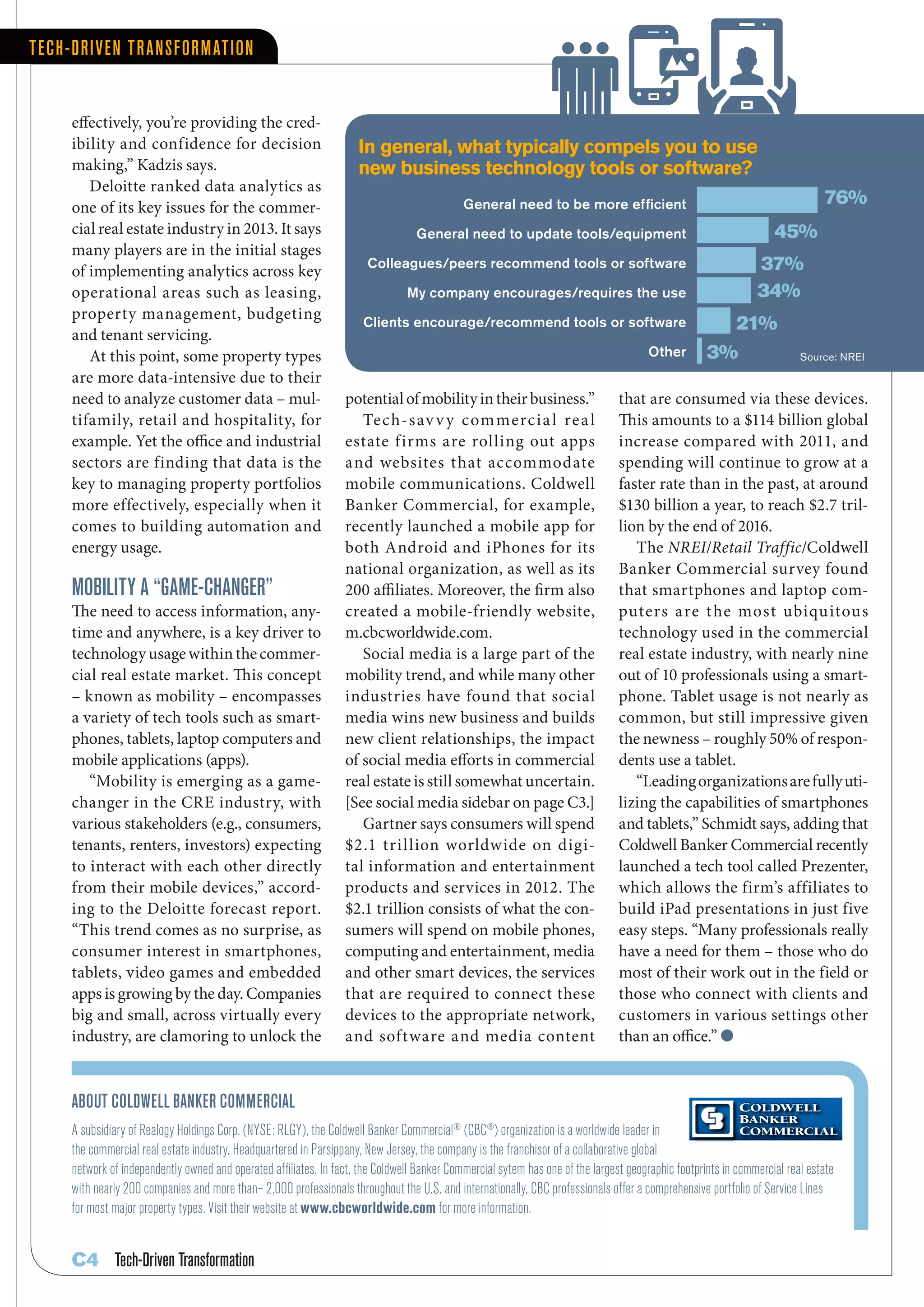 TECH-DRIVEN TR ANSFORMATION


     effectively, you’re providing the cred-
     ibility and confidence for decision                             In general, what typically compels you to use
     making,” Kadzis says.                                           new business technology tools or software?
        Deloitte ranked data analytics as
     one of its key issues for the commer-                                                   General need to be more efficient                                                76%
     cial real estate industry in 2013. It says                                   General need to update tools/equipment                                           45%
     many players are in the initial stages
     of implementing analytics across key                              Colleagues/peers recommend tools or software                                            37%
     operational areas such as leasing,                                         My company encourages/requires the use                                         34%
     property management, budgeting                                   Clients encourage/recommend tools or software                                   21%
     and tenant servicing.
        At this point, some property types                                                                                             Other        3%                   Source: NREI

     are more data-intensive due to their
     need to analyze customer data – mul-                         potential of mobility in their business.”                     that are consumed via these devices.
     tifamily, retail and hospitality, for                           Te ch-s av v y com merc ia l re a l                        This amounts to a $114 billion global
     example. Yet the office and industrial                       estate firms are rolling out apps                             increase compared with 2011, and
     sectors are finding that data is the                         and websites that accommodate                                 spending will continue to grow at a
     key to managing property portfolios                          mobile communications. Coldwell                               faster rate than in the past, at around
     more effectively, especially when it                         Banker Commercial, for example,                               $130 billion a year, to reach $2.7 tril-
     comes to building automation and                             recently launched a mobile app for                            lion by the end of 2016.
     energy usage.                                                both Android and iPhones for its                                 The NREI/Retail Traffic/Coldwell
                                                                  national organization, as well as its                         Banker Commercial survey found
     MOBILITY A “GAME-CHANGER”                                    200 affiliates. Moreover, the firm also                       that smartphones and laptop com-
     The need to access information, any-                         created a mobile-friendly website,                            puters a re t he most ubiqu itous
     time and anywhere, is a key driver to                        m.cbcworldwide.com.                                           technology used in the commercial
     technology usage within the commer-                             Social media is a large part of the                        real estate industry, with nearly nine
     cial real estate market. This concept                        mobility trend, and while many other                          out of 10 professionals using a smart-
     – known as mobility – encompasses                            industries have found that social                             phone. Tablet usage is not nearly as
     a variety of tech tools such as smart-                       media wins new business and builds                            common, but still impressive given
     phones, tablets, laptop computers and                        new client relationships, the impact                          the newness – roughly 50% of respon-
     mobile applications (apps).                                  of social media efforts in commercial                         dents use a tablet.
        “Mobility is emerging as a game-                          real estate is still somewhat uncertain.                         “Leading organizations are fully uti-
     changer in the CRE industry, with                            [See social media sidebar on page C3.]                        lizing the capabilities of smartphones
     various stakeholders (e.g., consumers,                          Gartner says consumers will spend                          and tablets,” Schmidt says, adding that
     tenants, renters, investors) expecting                       $2.1 trillion worldwide on digi-                              Coldwell Banker Commercial recently
     to interact with each other directly                         tal information and entertainment                             launched a tech tool called Prezenter,
     from their mobile devices,” accord-                          products and services in 2012. The                            which allows the firm’s affiliates to
     ing to the Deloitte forecast report.                         $2.1 trillion consists of what the con-                       build iPad presentations in just five
     “This trend comes as no surprise, as                         sumers will spend on mobile phones,                           easy steps. “Many professionals really
     consumer interest in smartphones,                            computing and entertainment, media                            have a need for them – those who do
     tablets, video games and embedded                            and other smart devices, the services                         most of their work out in the field or
     apps is growing by the day. Companies                        that are required to connect these                            those who connect with clients and
     big and small, across virtually every                        devices to the appropriate network,                           customers in various settings other
     industry, are clamoring to unlock the                        and software and media content                                than an office.” l


     ABOUT COLDWELL BANKER COMMERCIAL
     A subsidiary of Realogy Holdings Corp. (NYSE: RLGY), the Coldwell Banker Commercial® (CBC®) organization is a worldwide leader in
     the commercial real estate industry. Headquartered in Parsippany, New Jersey, the company is the franchisor of a collaborative global
     network of independently owned and operated affiliates. In fact, the Coldwell Banker Commercial sytem has one of the largest geographic footprints in commercial real estate
     with nearly 200 companies and more than– 2,000 professionals throughout the U.S. and internationally. CBC professionals offer a comprehensive portfolio of Service Lines
     for most major property types. Visit their website at www.cbcworldwide.com for more information.


     C4 Tech-Driven Transformation
 
