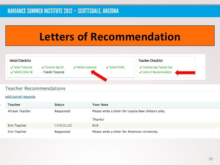 nsi 2012 aaaa an all around approach to using naviance letter of recommendation naviance