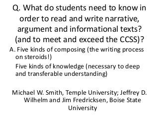 Q. What do students need to know in
   order to read and write narrative,
  argument and informational texts?
 (and to meet and exceed the CCSS)?
A. Five kinds of composing (the writing process
  on steroids!)
  Five kinds of knowledge (necessary to deep
  and transferable understanding)

Michael W. Smith, Temple University; Jeffrey D.
   Wilhelm and Jim Fredricksen, Boise State
                   University
 