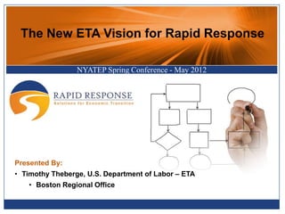 The New ETA Vision for Rapid Response

                 NYATEP Spring Conference - May 2012




Presented By:
• Timothy Theberge, U.S. Department of Labor – ETA
   • Boston Regional Office

                       THE    NEW   ETA   VISION   FOR   RAPID   RESPONSE
 