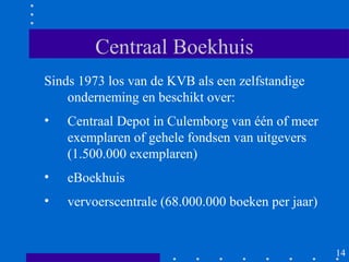 Centraal Boekhuis
Sinds 1973 los van de KVB als een zelfstandige
    onderneming en beschikt over:
•   Centraal Depot in Culemborg van één of meer
    exemplaren of gehele fondsen van uitgevers
    (1.500.000 exemplaren)
•   eBoekhuis
•   vervoerscentrale (68.000.000 boeken per jaar)


                                                    14
 