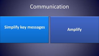 Communication


Simplify key messages
                         Amplify
 