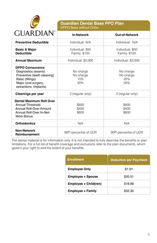 2012 Oe Booklet National Pdf
