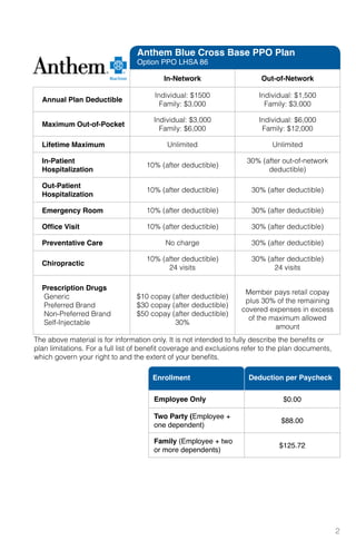 2012 Oe Booklet National Pdf
