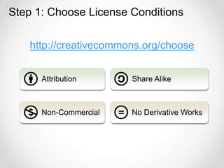 Step 1: Choose License Conditions

    http://creativecommons.org/choose


      Attribution           Share Alike



      Non-Commercial        No Derivative Works




                       34
 