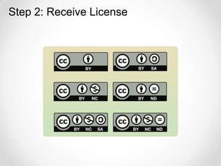 Step 2: Receive License




                   35
 