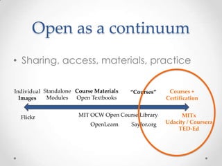 Open as a continuum
• Sharing, access, materials, practice

Individual Standalone Course Materials   “Courses”     Courses +
  Images    Modules   Open Textbooks                  Certification


  Flickr               MIT OCW Open Course Library          MITx
                           OpenLearn     Saylor.org   Udacity / Coursera
                                                          TED-Ed
 