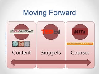OCL Logo Credits: Timothy Valentine & Leo Reynolds CC-BY-NC-SA




             Content
             Snippets
                                                                 Moving Forward




             Courses
 