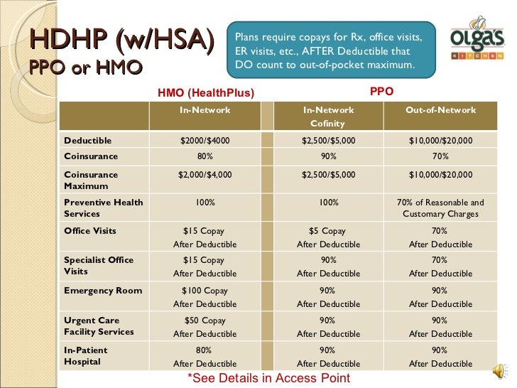 For your convenience