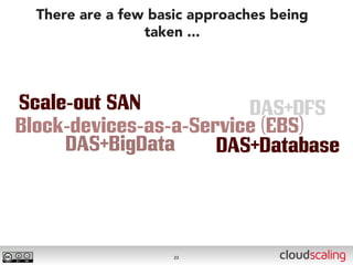 There are a few basic approaches being
               taken ...




                   23
 