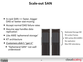 Scale-out SAN



• In-rack SAN == faster, bigger
  DAS w/ better stat-muxing
• Accept normal DAS failure rates
• Assume app handles data
  replication                            Dedicated Storage SW

• Like AWS ‘ephemeral storage’           9K Jumbo Frames
                                         SSD caches (ZIL/L2ARC)
• KT architecture                        No replication
• Customers didn’t “get it”              Max HW redundancy

 • “Ephemeral SAN” not well
    understood



                                    24
 