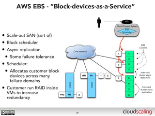 AWS EBS - “Block-devices-as-a-Service”

                                                                                   API

                                                                           Cloud Control System
                                                                                   EBS
                                                                                Scheduler
• Scale-out SAN (sort of)
• Block scheduler                                                                                   EBS
                                                                                                  Clusters
• Async replication                        Core Network
                                                                            1         1
 • Some failure tolerance                                                             2

• Scheduler:                                                                2         3


 • Allocates customer block                                                           4
                                                                                                    Inter-rack
                                                                                                  cluster async
   devices across many                                VM1   N1     1   3
                                                                            3         5            replication
   failure domains
                                    RACK




                                                            RACK
                                                                                      6

• Customer run RAID inside                                                            7
                                                                                                     Intra-rack
                                                                                                   cluster async
  VMs to increase             VM2   N2            2                                   8
                                                                                                    replication

  redundancy


                                             25
 