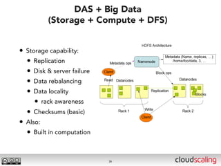 DAS + Big Data
          (Storage + Compute + DFS)


• Storage capability:
  • Replication
  • Disk & server failure
  • Data rebalancing
  • Data locality
     • rack awareness
  • Checksums (basic)
• Also:
  • Built in computation


                            26
 