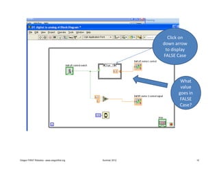 Click on
                                                            down arrow
                                                             to display
                                                            FALSE Case




                                                                    What
                                                                    value
                                                                   goes in
                                                                    FALSE
                                                                    Case?




Oregon FIRST Robotics - www.oregonfirst.org   Summer 2012                    10
 