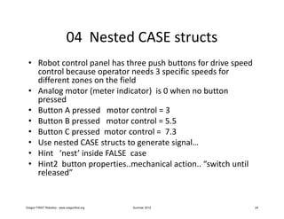 04 Nested CASE structs
 • Robot control panel has three push buttons for drive speed
   control because operator needs 3 specific speeds for
   different zones on the field
 • Analog motor (meter indicator) is 0 when no button
   pressed
 • Button A pressed motor control = 3
 • Button B pressed motor control = 5.5
 • Button C pressed motor control = 7.3
 • Use nested CASE structs to generate signal…
 • Hint ‘nest’ inside FALSE case
 • Hint2 button properties..mechanical action.. “switch until
   released”


Oregon FIRST Robotics - www.oregonfirst.org   Summer 2012       24
 