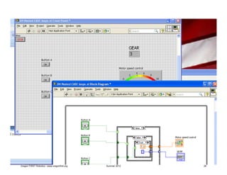 Oregon FIRST Robotics - www.oregonfirst.org   Summer 2012   28
 