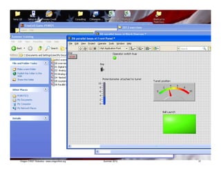 Oregon FIRST Robotics - www.oregonfirst.org   Summer 2012   37
 