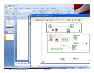 Oregon FIRST Robotics - www.oregonfirst.org   Summer 2012   38
 