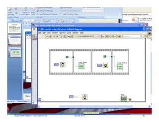 Oregon FIRST Robotics - www.oregonfirst.org   Summer 2012   45
 