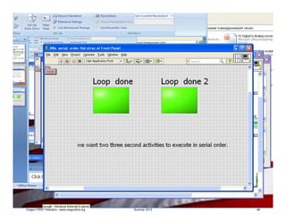 Oregon FIRST Robotics - www.oregonfirst.org   Summer 2012   46
 
