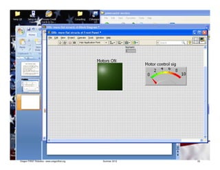 Oregon FIRST Robotics - www.oregonfirst.org   Summer 2012   53
 