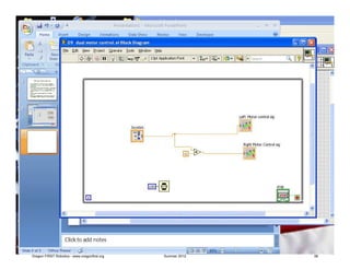 Oregon FIRST Robotics - www.oregonfirst.org   Summer 2012   56
 