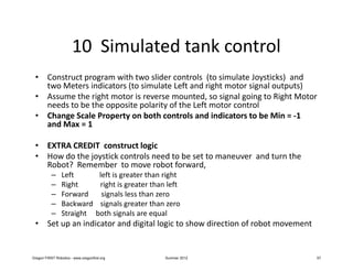 10 Simulated tank control
 • Construct program with two slider controls (to simulate Joysticks) and
   two Meters indicators (to simulate Left and right motor signal outputs)
 • Assume the right motor is reverse mounted, so signal going to Right Motor
   needs to be the opposite polarity of the Left motor control
 • Change Scale Property on both controls and indicators to be Min = -1
   and Max = 1

 • EXTRA CREDIT construct logic
 • How do the joystick controls need to be set to maneuver and turn the
   Robot? Remember to move robot forward,
           –     Left                 left is greater than right
           –     Right                right is greater than left
           –     Forward               signals less than zero
           –     Backward             signals greater than zero
           –     Straight            both signals are equal
 • Set up an indicator and digital logic to show direction of robot movement


Oregon FIRST Robotics - www.oregonfirst.org                Summer 2012         57
 