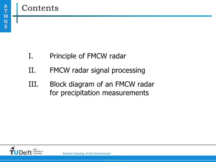 Principle of FMCW radar
