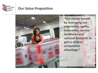 Our Value Proposition

                         “Our clients benefit
                          by leveraging our
                          experience, agility,
                          innovation, service
                          excellence and
                          national footprint to
                          gain a distinct
                          competitive
                          advantage.”
 