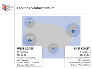 Facilities & Infrastructure




WEST COAST                               EAST COAST
11 Facilities                                    3 Facilities
3M Sq. Ft.                                     1.2M Sq. Ft.
High-Speed Transloading        High-Speed Cross Dock Sortation
GOH Processing                                GOH Processing
Customs Bonded / CFS Station     Customs Bonded / CFS Station
Drayage / Transportation              Drayage / Transportation
 