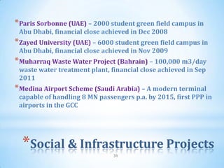 * Paris Sorbonne (UAE) – 2000 student green field campus in
 Abu Dhabi, financial close achieved in Dec 2008
* Zayed University (UAE) – 6000 student green field campus in
 Abu Dhabi, financial close achieved in Nov 2009
* Muharraq Waste Water Project (Bahrain) – 100,000 m3/day
 waste water treatment plant, financial close achieved in Sep
 2011
* Medina Airport Scheme (Saudi Arabia) – A modern terminal
 capable of handling 8 MN passengers p.a. by 2015, first PPP in
 airports in the GCC




  *Social & Infrastructure Projects
                               31
 