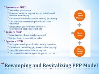 * Government, NEED;
    * Sovereign guarantees
    * Grantors’ refinancing risk share, fully-funded
      bids not mandatory
    * Co-investment (construction period) or subsidy
    * Flexibility in concession period and tariff
      definition
    * Restructure procurement processes
      (downsizing, scope redefinition)
 * Lenders, NEED;
    * Infrastructure bond market, capital!
    * Longer tenors, competitive rates
 * Sponsors, NEED;
    * Make partnerships with other equity investors
    * Contribute to funding gap, increase borrowing!
    * Partially underwrite refinancing risk
    * Tap into Multilaterals Agencies (MLAs) / ECAs



* Revamping and Revitalizing PPP Model         64
 