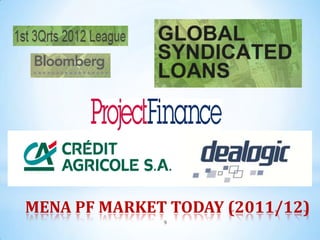 MENA PF MARKET TODAY (2011/12)
              9
 
