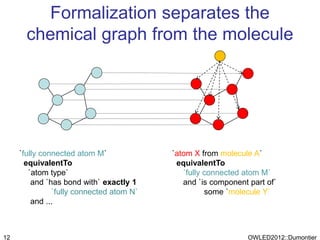 Formalization separates the
       chemical graph from the molecule




     `fully connected atom M`             `atom X from molecule A`
       equivalentTo                        equivalentTo
        `atom type`                          `fully connected atom M`
         and `has bond with` exactly 1       and `is component part of`
               `fully connected atom N`             some `molecule Y`
         and ...



12                                                             OWLED2012::Dumontier
 