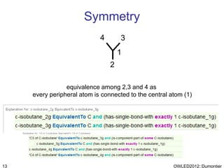 Symmetry
                             4       3
                                     1
                                 2

                 equivalence among 2,3 and 4 as
     every peripheral atom is connected to the central atom (1)




13                                                      OWLED2012::Dumontier
 