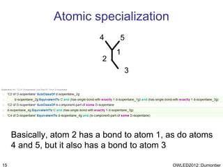 Atomic specialization
                           4    5
                                1
                            2
                                    3




     Basically, atom 2 has a bond to atom 1, as do atoms
     4 and 5, but it also has a bond to atom 3

15                                           OWLED2012::Dumontier
 