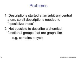 Problems

    1. Descriptions started at an arbitrary central
      atom, so all descriptions needed to
      “specialize these”
    2. Not possible to describe a chemical
      functional groups that are graph-like
         e.g. contains a cycle




5                                         OWLED2012::Dumontier
 