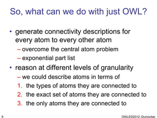 So, what can we do with just OWL?

    • generate connectivity descriptions for
      every atom to every other atom
      – overcome the central atom problem
      – exponential part list
    • reason at different levels of granularity
      – we could describe atoms in terms of
      1. the types of atoms they are connected to
      2. the exact set of atoms they are connected to
      3. the only atoms they are connected to

9                                           OWLED2012::Dumontier
 