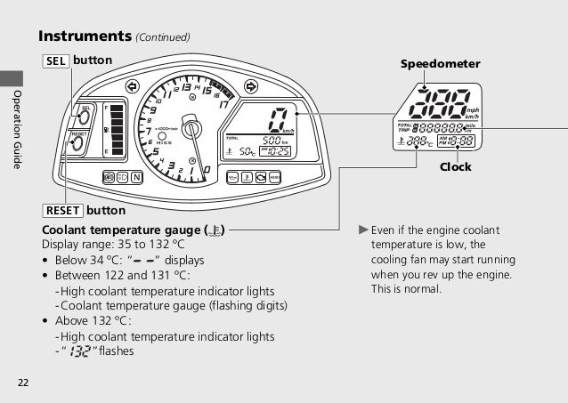 2018 Honda Cbr 600 Rr Manual