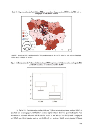 117
Carte 26 : Représentation de l’activité des TCG survenus dans chaque secteur SMUR et des TCG pris en
charge par un SMUR hors secteur
Légende : Les cercles noirs représentent les TCG pris en charge et les cercles bleux les TCG pris en charge par
un SMUR qui n est pas du secteur
Figure 17: Comparaison de l indisponibilité de chaque SMUR exprimé par le % de non prise en charge de TCG
par SMUR de secteur en fonction du nombre d UMH
La Carte 26 : Représentation de l’activité des TCG survenus dans chaque secteur SMUR et
des TCG pris en charge par un SMUR hors secteur représente en données quantitatives les TCG
survenus au sein des secteurs SMUR (cercles noirs) et les TCG qui ont été pris en charge par
un SMUR qui n était pas du secteur (cercle bleus). Les secteurs SMUR ayant plus de 20' des
 