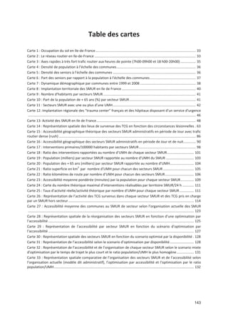 143
Table des cartes
Carte 1 : Occupation du sol en Ile de France........................................................................................................ 33
Carte 2 : Le réseau routier en Ile de France ......................................................................................................... 33
Carte 3 : Axes rapides à très fort trafic routier aux heures de pointe (7h00 09h00 et 18 h00 20h00) ................ 35
Carte 4 : Densité de population à l échelle des communes.................................................................................. 36
Carte 5 : Densité des seniors à l échelle des communes ...................................................................................... 36
Carte 6 : Part des seniors par rapport à la population à l échelle des communes................................................ 37
Carte 7 : Dynamique démographique par communes entre 1999 et 2008 .......................................................... 38
Carte 8 : Implantation territoriale des SMUR en Ile de France............................................................................. 40
Carte 9 : Nombre d*habitants par secteurs SMUR ................................................................................................ 41
Carte 10 : Part de la population de - 65 ans (') par secteur SMUR..................................................................... 41
Carte 11 : Secteurs SMUR avec une ou plus d une UMH...................................................................................... 42
Carte 12: Implantation régionale des $trauma center% français et des hôpitaux disposant d un service d urgence
.............................................................................................................................................................................. 46
Carte 13: Activité des SMUR en Ile de France....................................................................................................... 48
Carte 14 : Représentation spatiale des lieux de survenue des TCG en fonction des circonstances lésionnelles . 63
Carte 15 : Accessibilité géographique théorique des secteurs SMUR administratifs en période de Jour avec trafic
routier dense (rush) .............................................................................................................................................. 86
Carte 16 : Accessibilité géographique des secteurs SMUR administratifs en période de Jour et de nuit............. 90
Carte 17 : Interventions primaires/100000 habitants par secteurs SMUR........................................................... 98
Carte 18 : Ratio des interventions rapportées au nombre d UMH de chaque secteur SMUR............................ 101
Carte 19 : Population (milliers) par secteur SMUR rapportée au nombre d UMH du SMUR ............................. 103
Carte 20 : Population des - 65 ans (milliers) par secteur SMUR rapportée au nombre d UMH......................... 104
Carte 21 : Ratio superficie en km2
par nombre d UMH pour chacun des secteurs SMUR ................................ 105
Carte 22 : Ratio kilomètres de route par nombre d UMH pour chacun des secteurs SMUR.............................. 106
Carte 23 : Accessibilité moyenne pondérée (minutes) par la population pour chaque secteur SMUR.............. 109
Carte 24 : Carte du nombre théorique maximal d interventions réalisables par territoire SMUR/24 h ............ 111
Carte 25 : Taux d activité réelle/activité théorique par nombre d UMH pour chaque secteur SMUR............... 111
Carte 26 : Représentation de l activité des TCG survenus dans chaque secteur SMUR et des TCG pris en charge
par un SMUR hors secteur .................................................................................................................................. 114
Carte 27 : Accessibilité moyenne des communes au SMUR de secteur selon l organisation actuelle des SMUR
............................................................................................................................................................................ 123
Carte 28 : Représentation spatiale de la réorganisation des secteurs SMUR en fonction d une optimisation par
l accessibilité ....................................................................................................................................................... 125
Carte 29 : Représentation de l accessibilité par secteur SMUR en fonction du scénario d optimisation par
l accessibilité ....................................................................................................................................................... 127
Carte 30 : Représentation spatiale des secteurs SMUR en fonction du scenario optimisé par la disponibilité . 128
Carte 31 : Représentation de l accessibilité selon le scenario d optimisation par disponibilité......................... 128
Carte 32 : Représentation de l accessibilité et de l organisation de chaque secteur SMUR selon le scenario mixte
d optimisation par le temps de trajet le plus court et le ratio population/UMH le plus homogène.................. 131
Carte 33 : Représentation spatiale comparative de l organisation des secteurs SMUR et de l accessibilité selon
l organisation actuelle (modèle dit administratif), l optimisation par accessibilité et l optimisation par le ratio
population/UMH................................................................................................................................................. 132
 