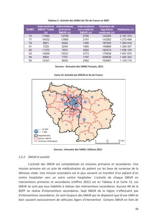 48
Tableau 3 : Activité des SAMU de l Ile de France en 2007
SAMU
Interventions
SMUR Totale
(n)
Interventions
primaires
SMUR (n)
Interventions
secondaires
SMUR (n)
Dossiers de
régulation
médicale (n)
Habitants (n)
75 17585 12795 4790 143283 2 181 374
77 16032 13865 2167 143282 1 273 489
78 9921 8426 1495 187000 1 394 918
91 7229 5249 1980 148888 1 340 357
92 11372 7870 3502 162474 1 536 100
93 14094 10321 3773 179558 1 491 970
94 8904 7707 1197 208636 1 404 343
95 12421 9939 2482 163881 1 150 719
Sources : Annuaire des SAMU français, 2011
Carte 13: Activité des SMUR en Ile de France
Sources : Annuaire des SAMU. Editions 2011
2.5.2 SMUR et activité
L activité des SMUR est comptabilisée en missions primaires et secondaires. Une
mission primaire est un acte de médicalisation du patient sur les lieux de survenue de la
détresse vitale. Une mission secondaire est le plus souvent un transfert d un patient d un
centre hospitalier vers un autre centre hospitalier. L activité de chaque SMUR en
interventions primaires et secondaires (chiffres 2011) est en Tableau 4 et Carte 13. Les
SMUR ne sont pas tous habilités à réaliser des interventions secondaires. Aucune AR de la
BSPP ne réalise d interventions secondaires. Sept SMUR de la région n effectuent pas
d interventions secondaires. Ce sont toujours des SMUR qui ne disposent que d une UMH et
bien souvent exclusivement de véhicules légers d intervention Certains SMUR en font de
 