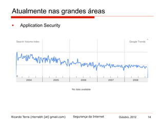 Ricardo Terra (rterrabh [at] gmail.com) Outubro, 2012 14Segurança da Internet
Atualmente nas grandes áreas
§  Application Security
 