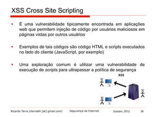 Ricardo Terra (rterrabh [at] gmail.com) Outubro, 2012 36Segurança da Internet
XSS Cross Site Scripting
§  É uma vulnerabilidade tipicamente encontrada em aplicações
web que permitem injeção de código por usuários maliciosos em
páginas vistas por outros usuários
§  Exemplos de tais códigos são código HTML e scripts executados
no lado do cliente (JavaScript, por exemplo)
§  Uma exploração comum é utilizar uma vulnerabilidade de
execução de scripts para ultrapassar a política de segurança
 