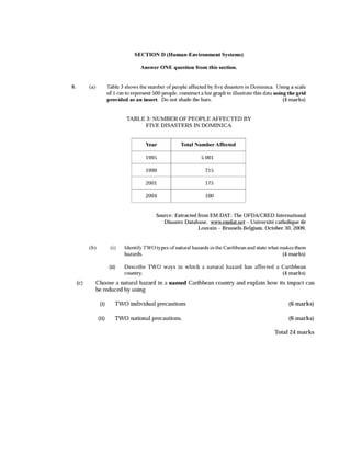 CSEC GEOGRAPHY PAST PAPER- PAPER 2- 2012
